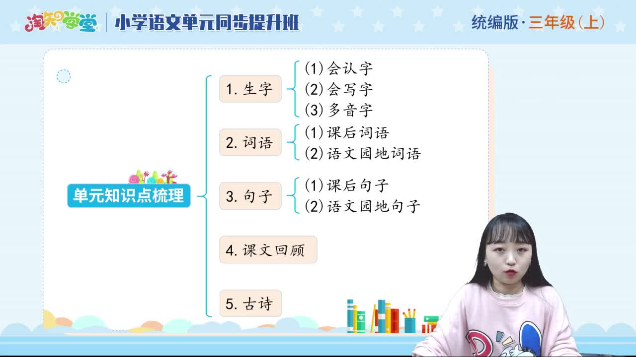 20秋小学语文单元同步提升班（统编版）三年级上
