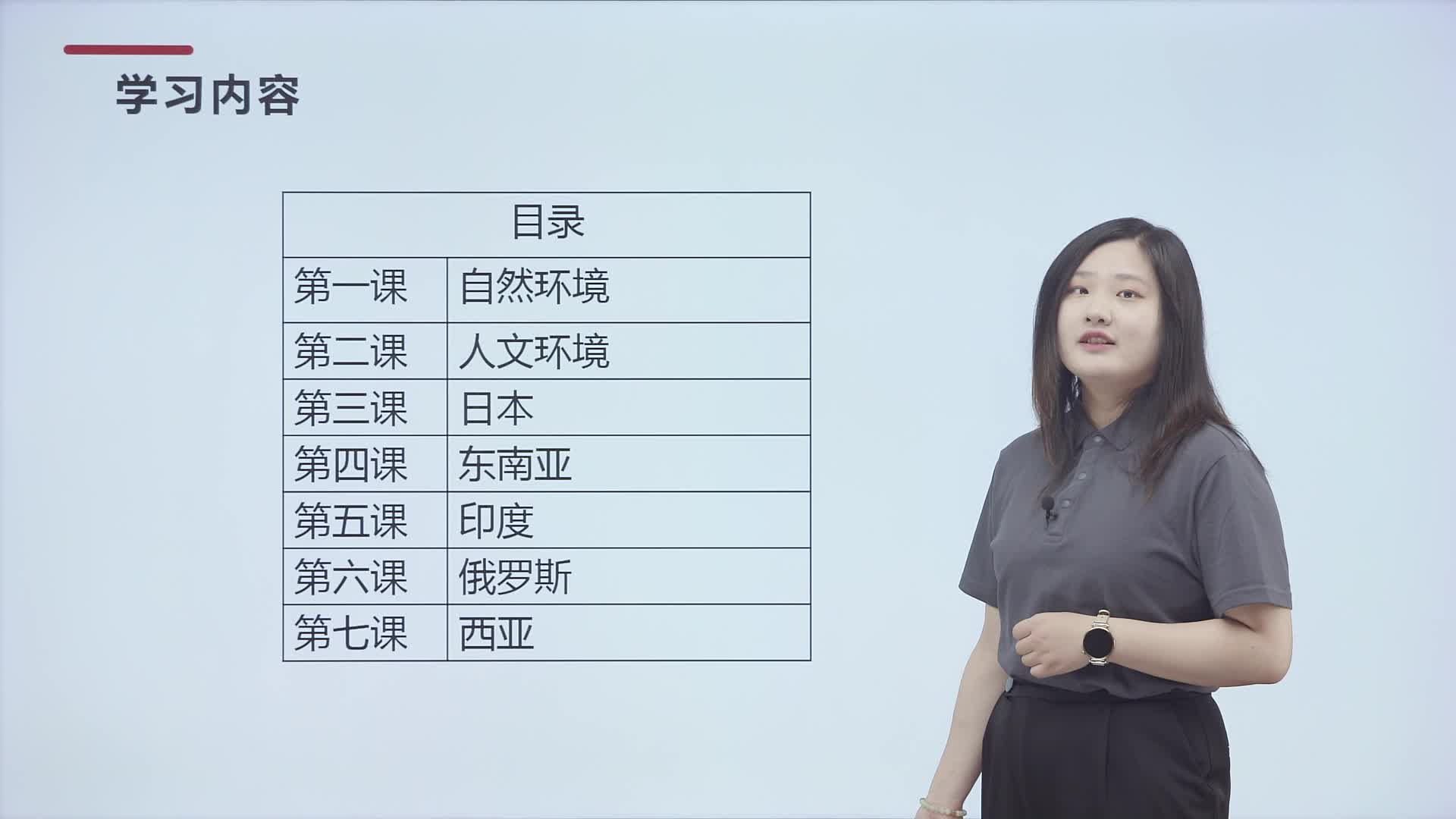 初中地理七年级下册（人教版）