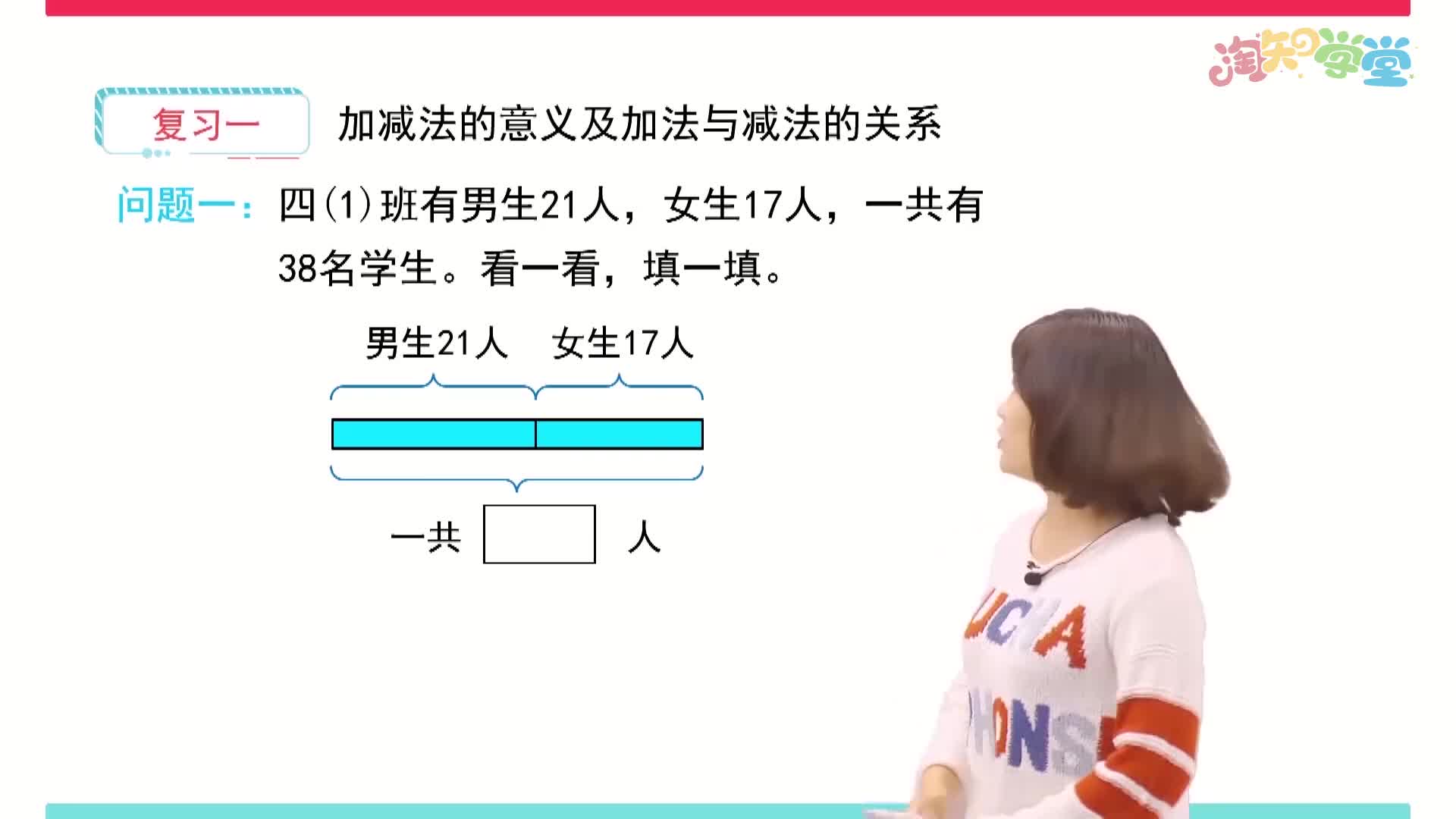小学数学知识点同步学（上海版）四年级上
