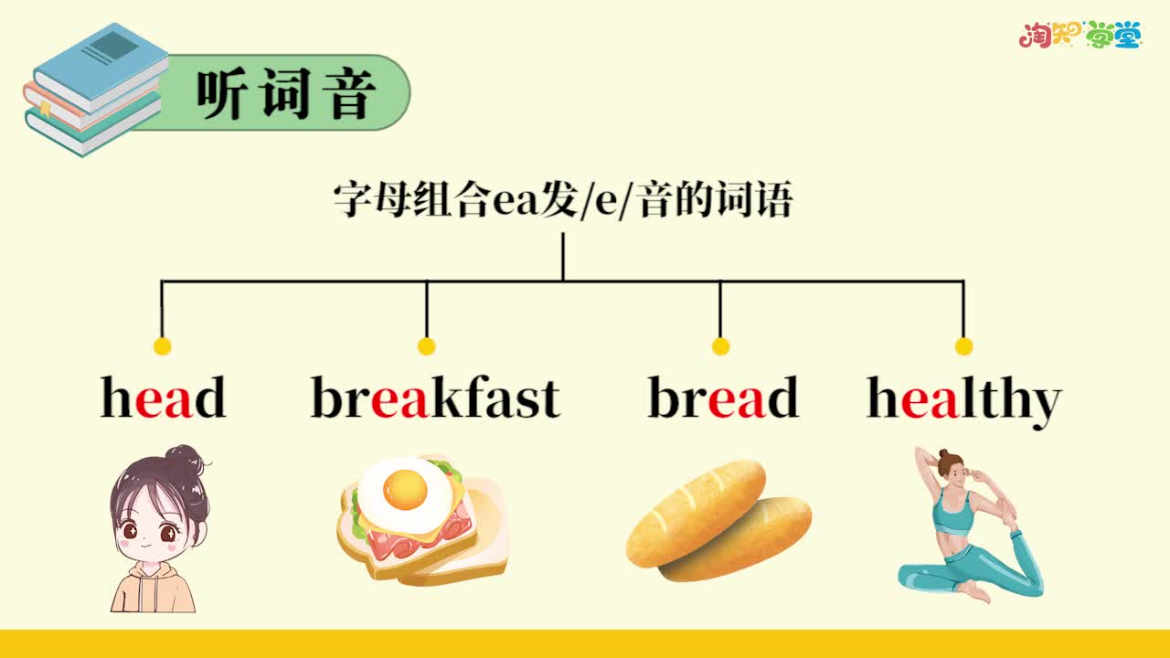 《单词同步过关》英语七年级上册（鲁教版五四制）