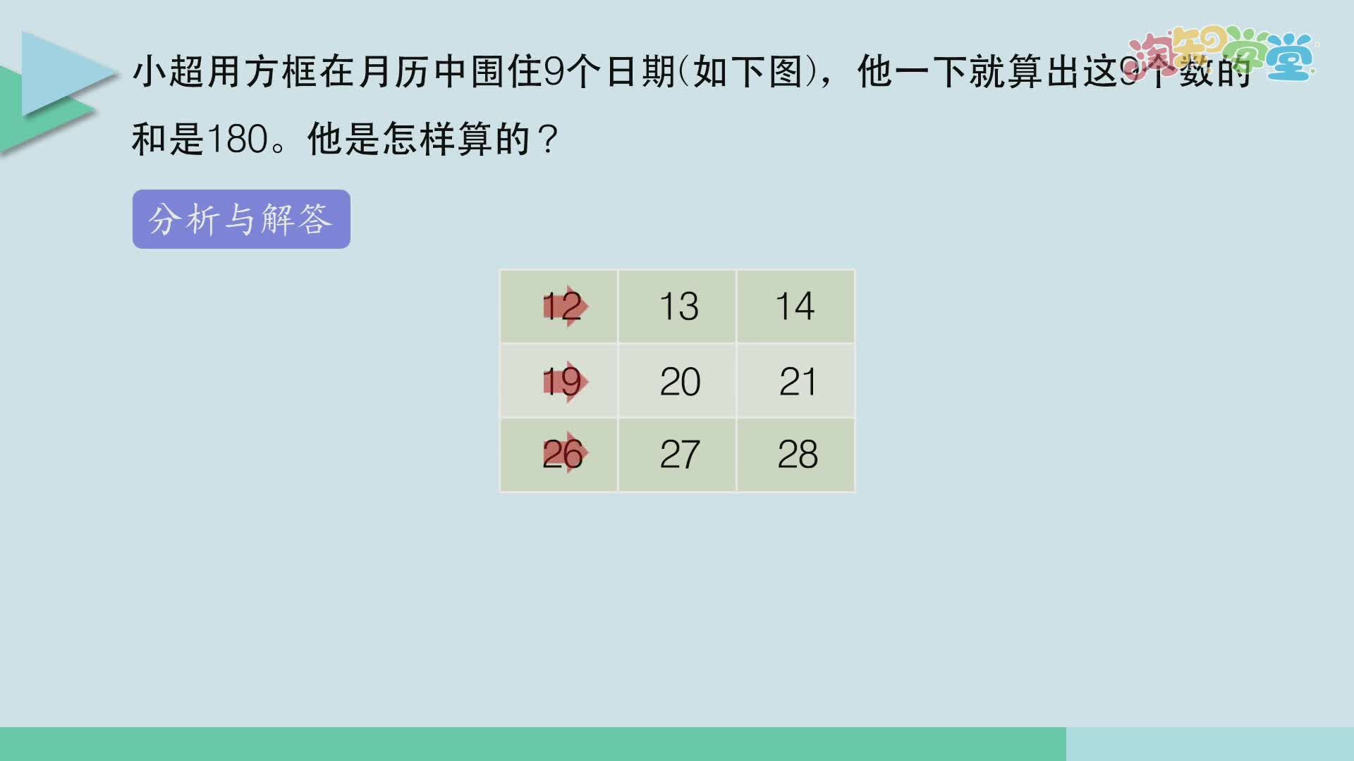 小学数学教材习题轻松解（北京版）三年级下