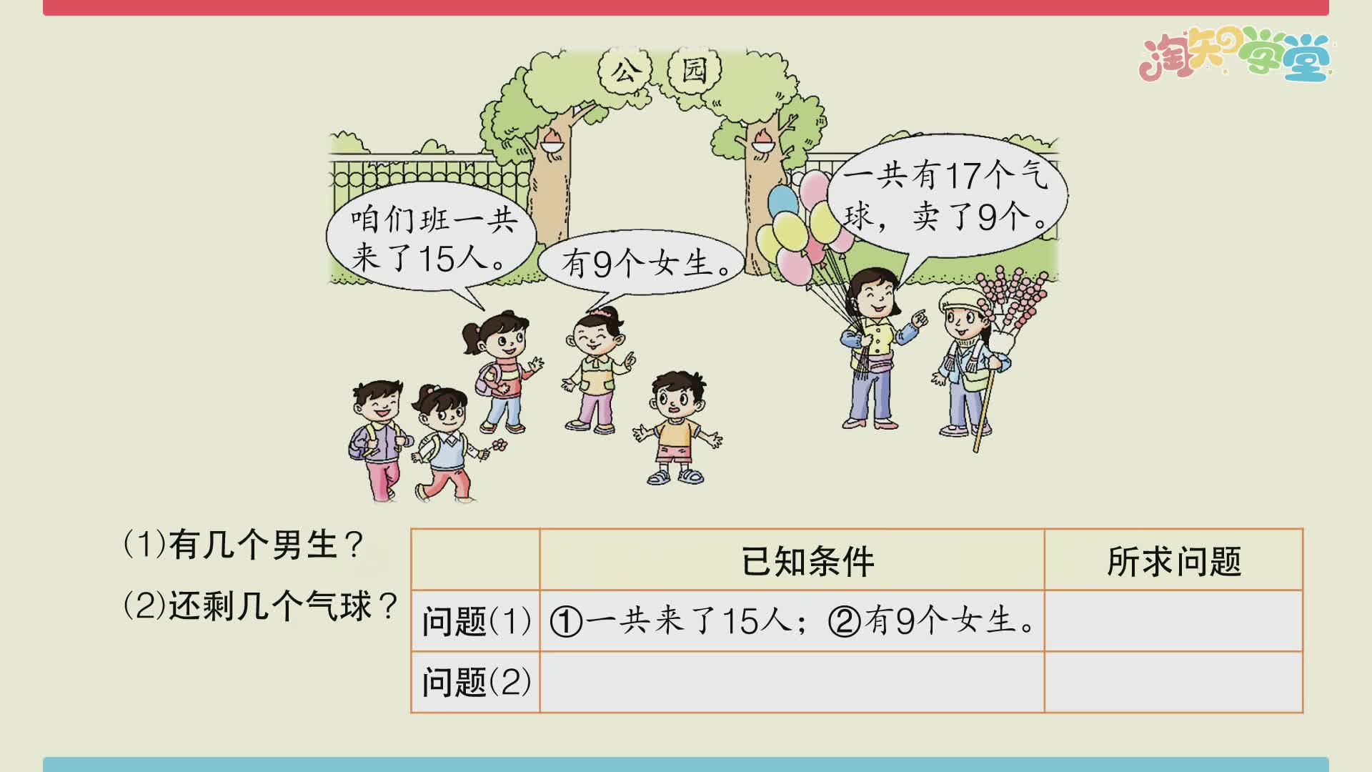 小学数学知识点同步学（青岛六三）一年级下（新教材）