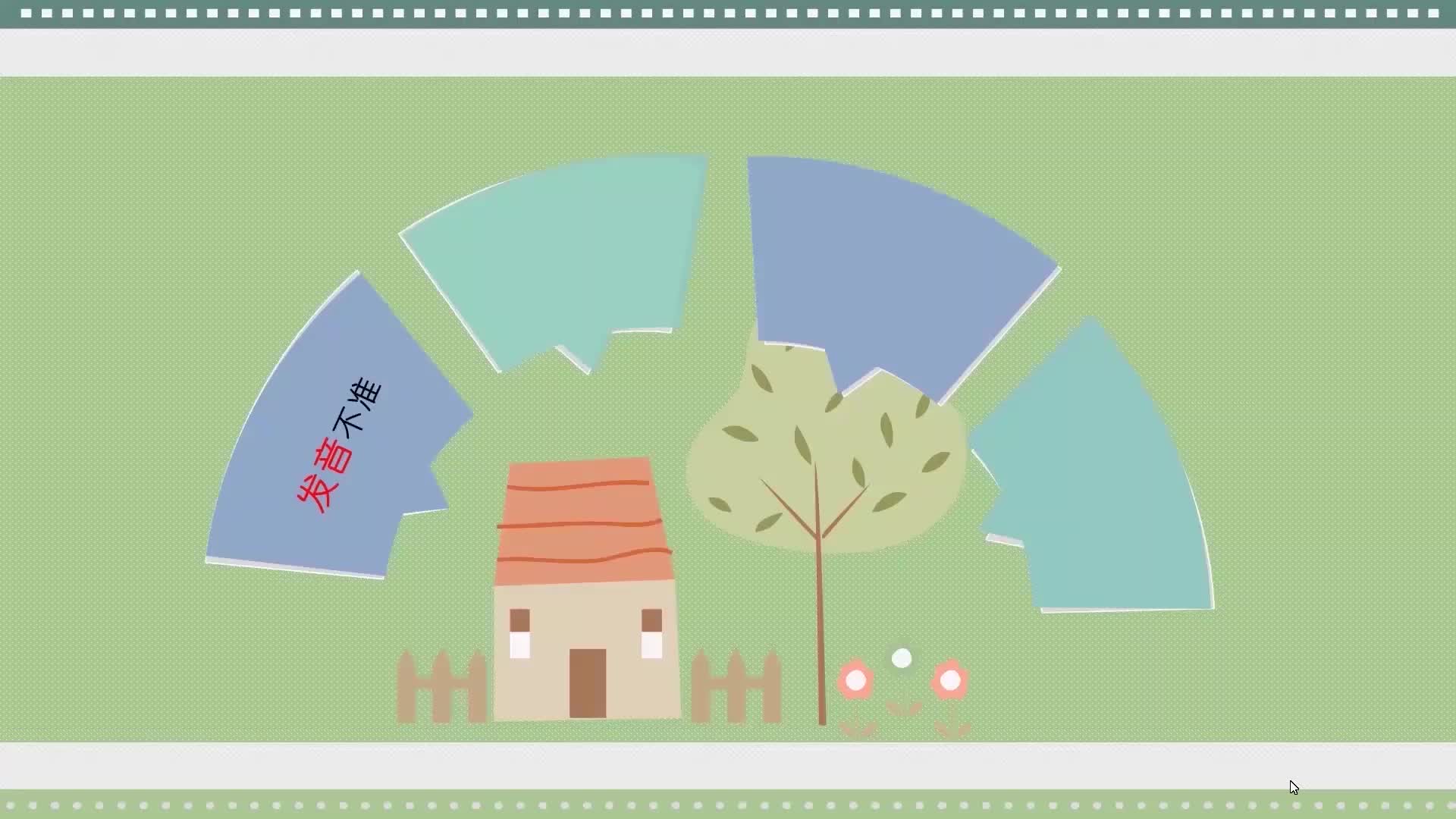 英语国际音标零基础口语发音