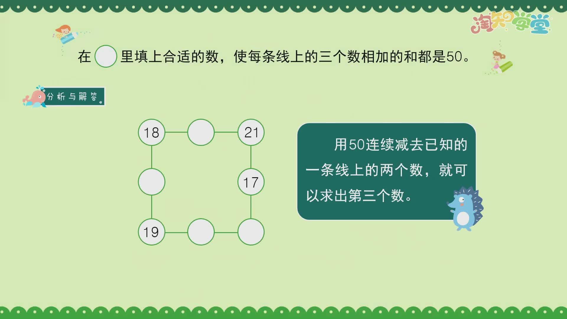 小学数学思维训练题轻松解（苏教版）二年级上