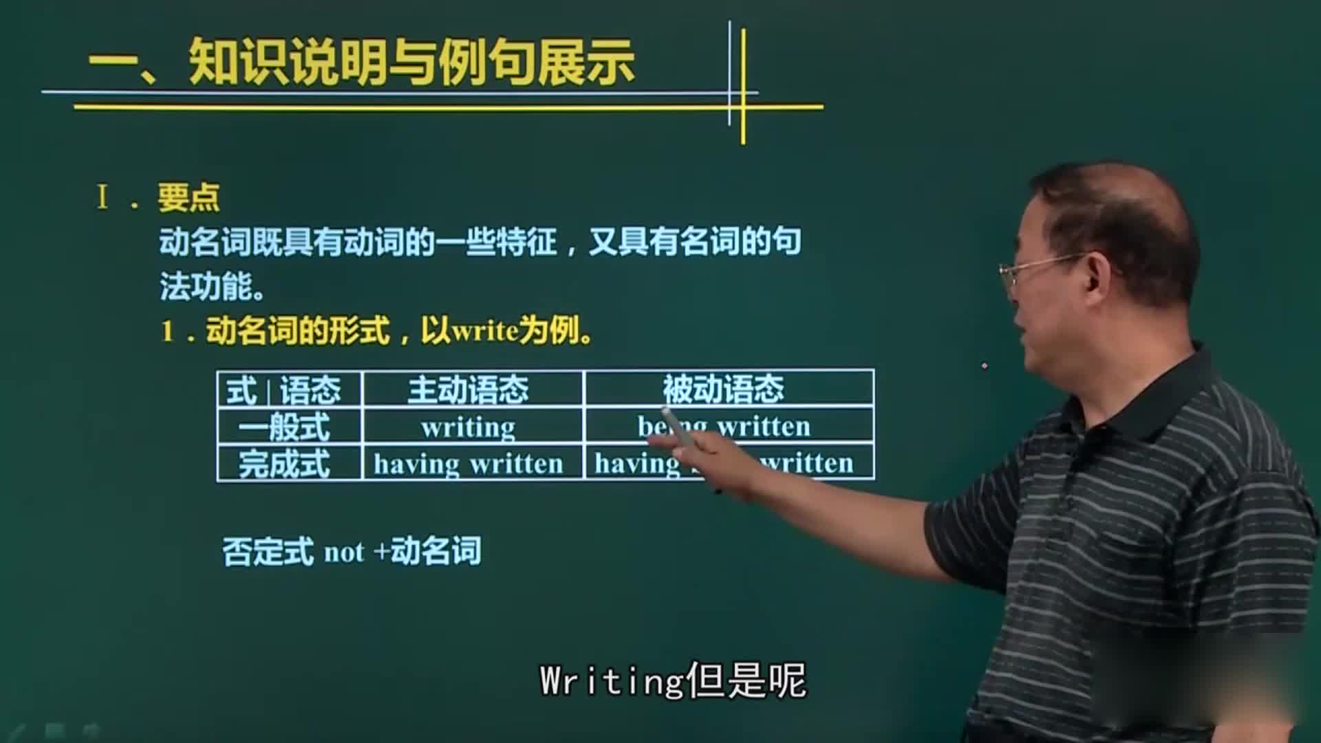 特级名师点拨（高二英语语法）