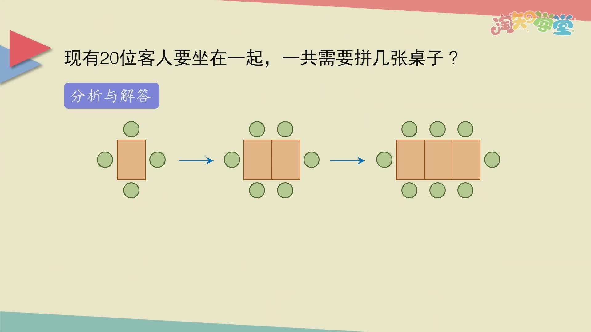 小学数学教材习题轻松解（青岛六三）三年级下