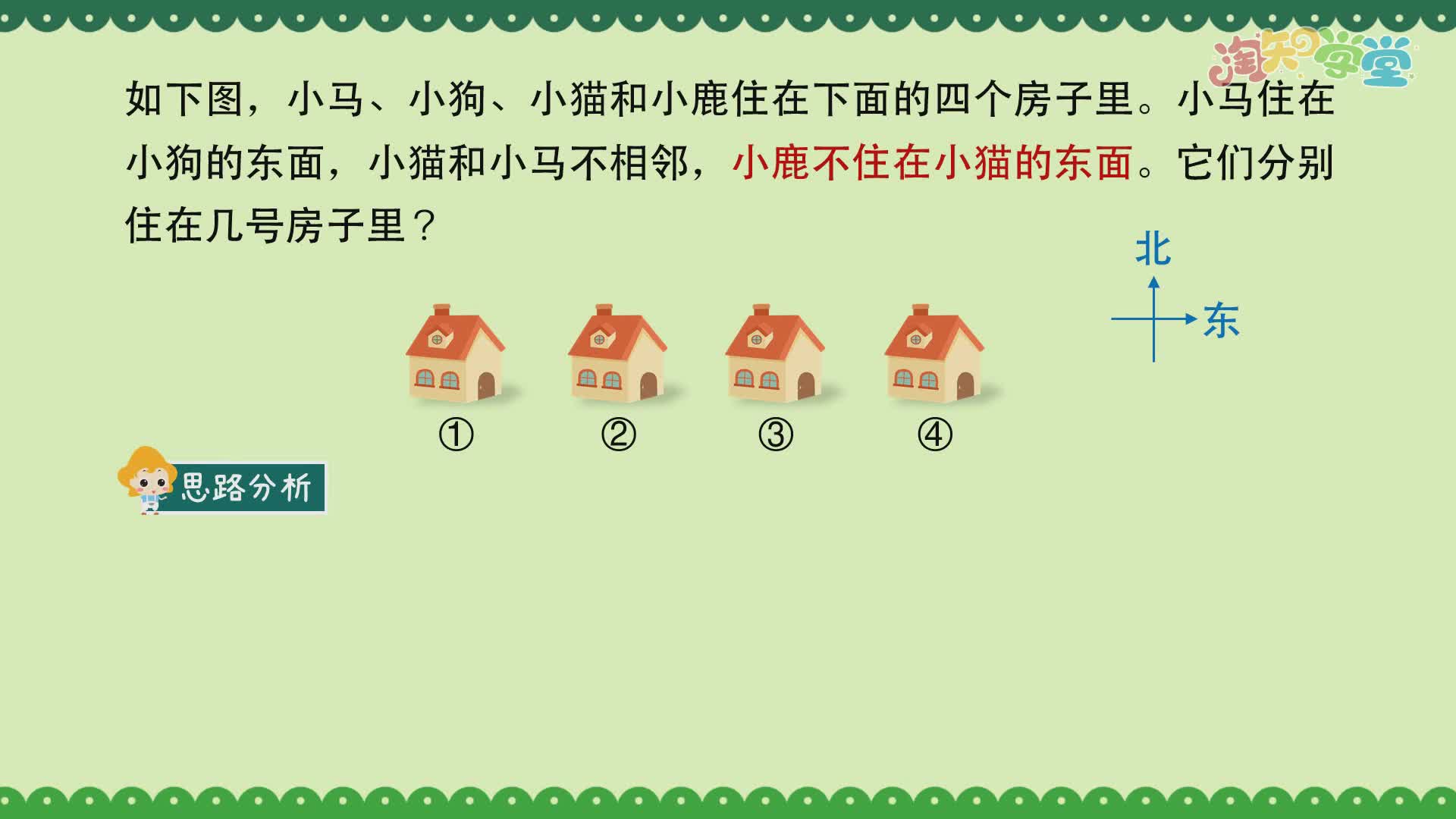小学数学思维训练题轻松解（北京师大版）二年级下