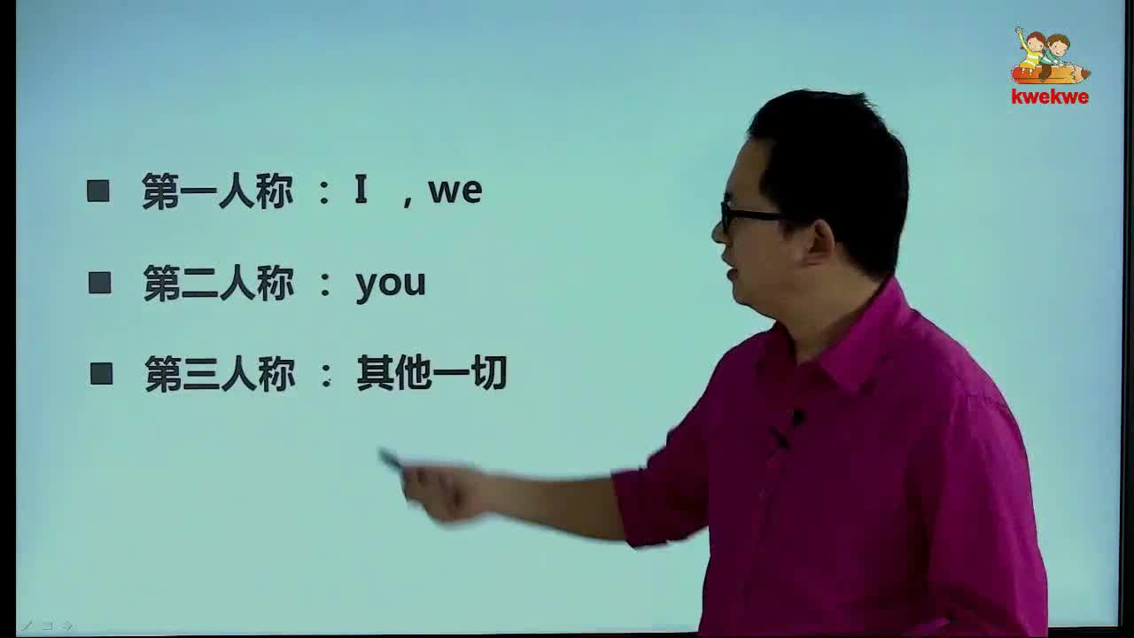 小学英语经典语法（3年级上）