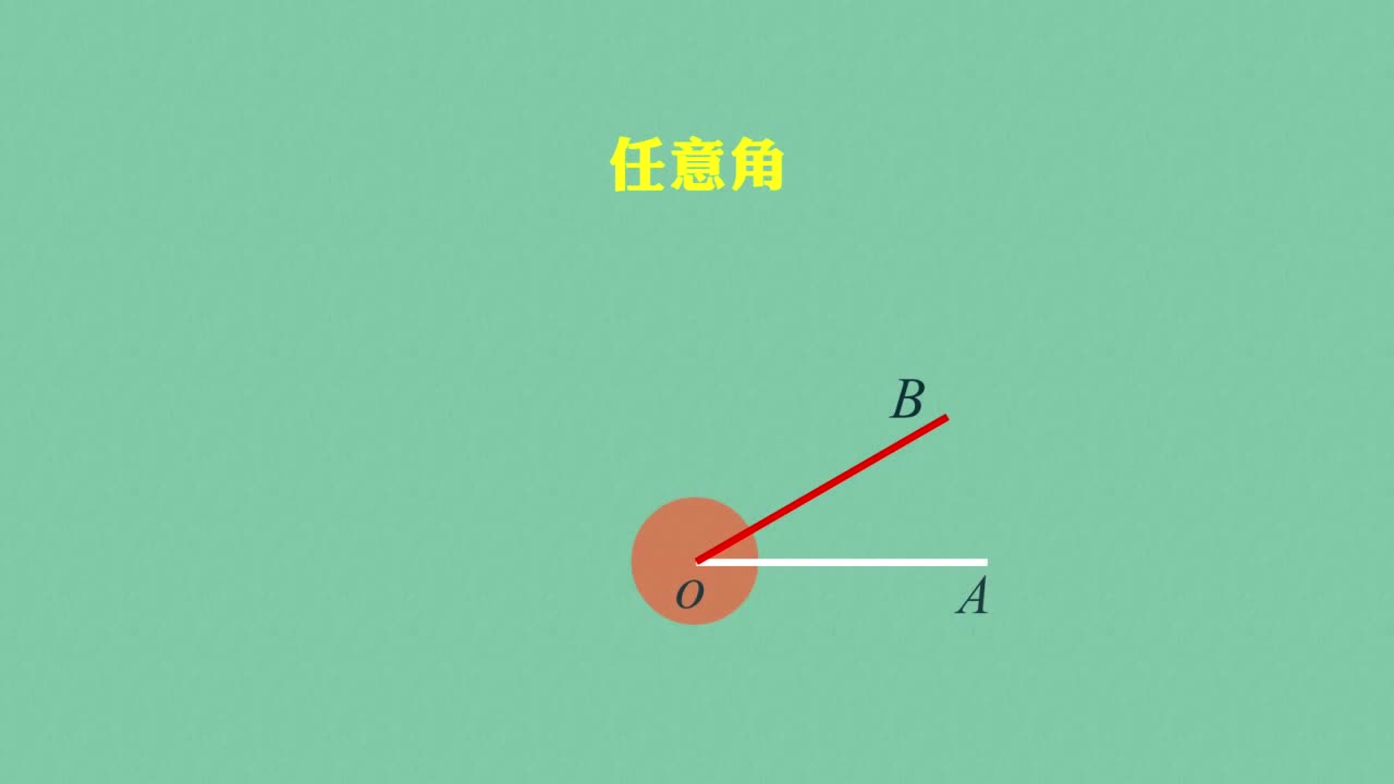 数学《知识点轻松学》必修4（北师大版）