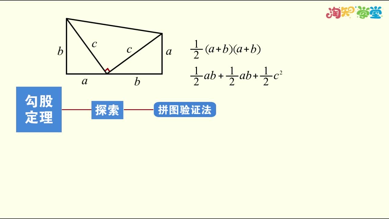 《知识梳理》数学八年级上册（北师大版）