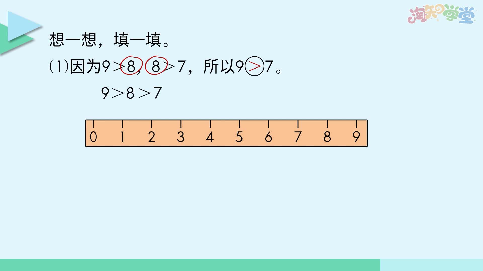 小学数学教材习题轻松解（西师版）一年级上