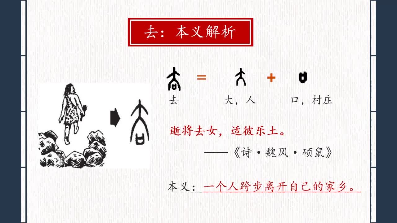 小升初文言文必背48词