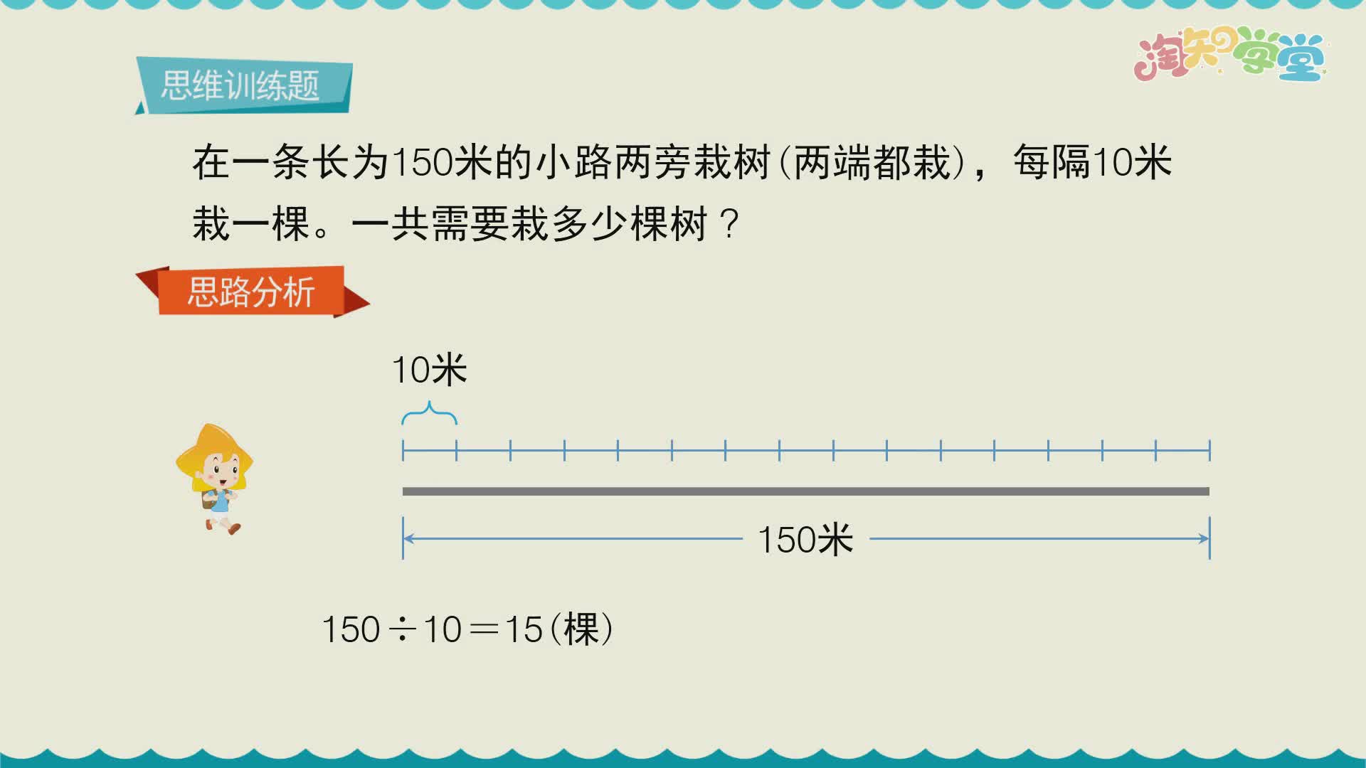 小学数学思维训练题轻松解（河北教育版）四年级上