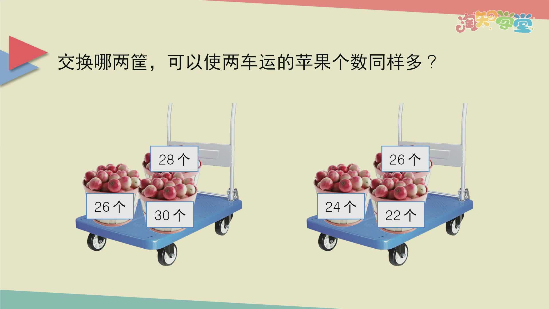 小学数学教材习题轻松解（苏教版）二年级上