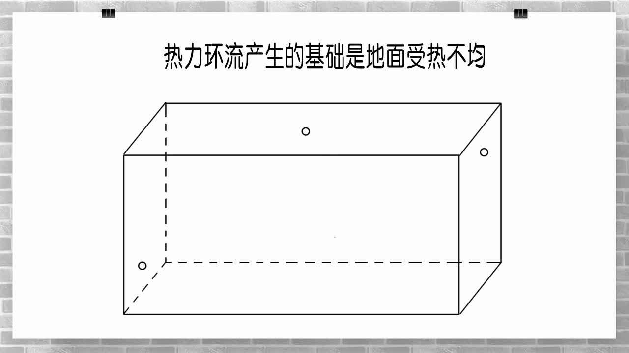 地理《微课帮你学》高中必修1（RJ）