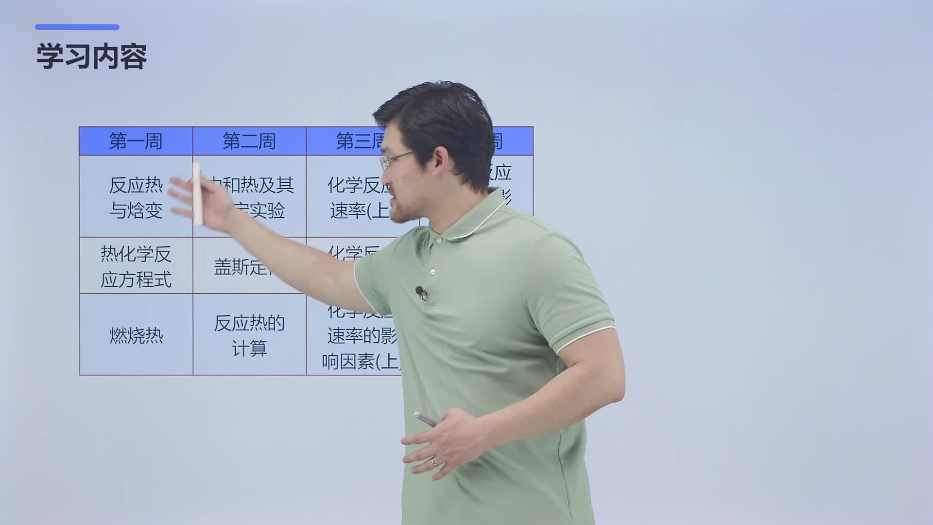高中化学选择性必修1精华班人教版