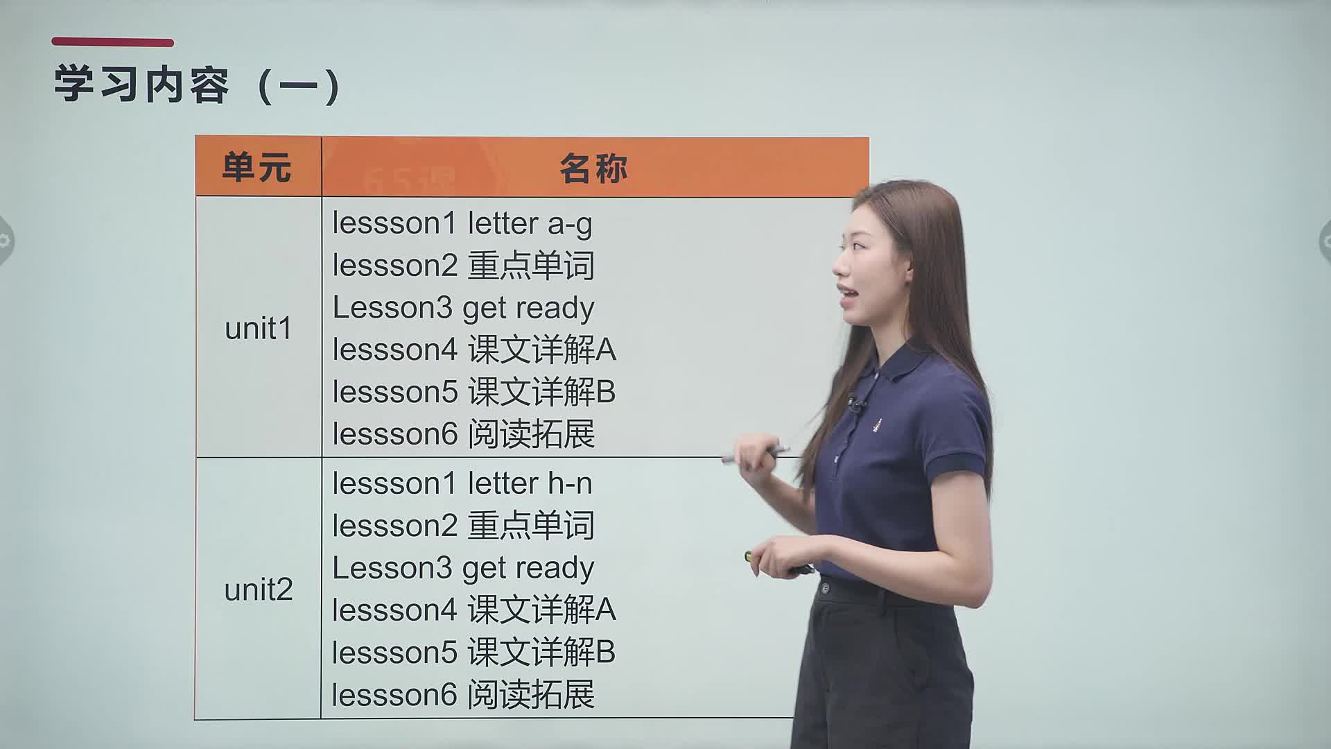 小学英语三年级上册（科普版）