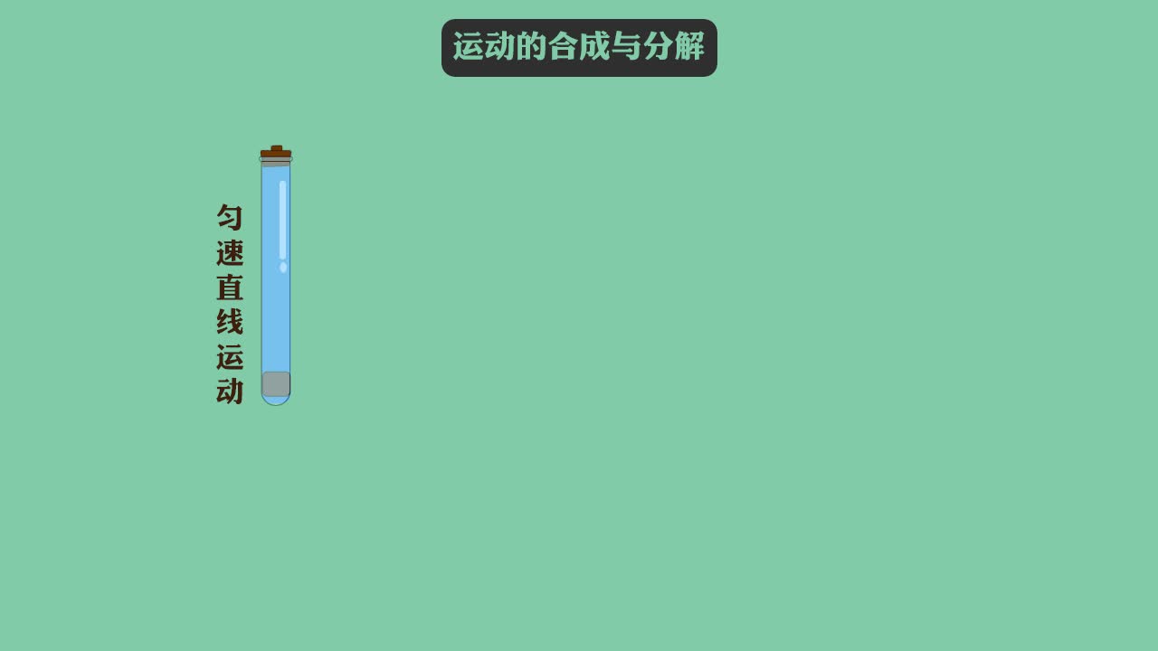 高中物理《知识点轻松学》必修第二册（配人教版新教材）