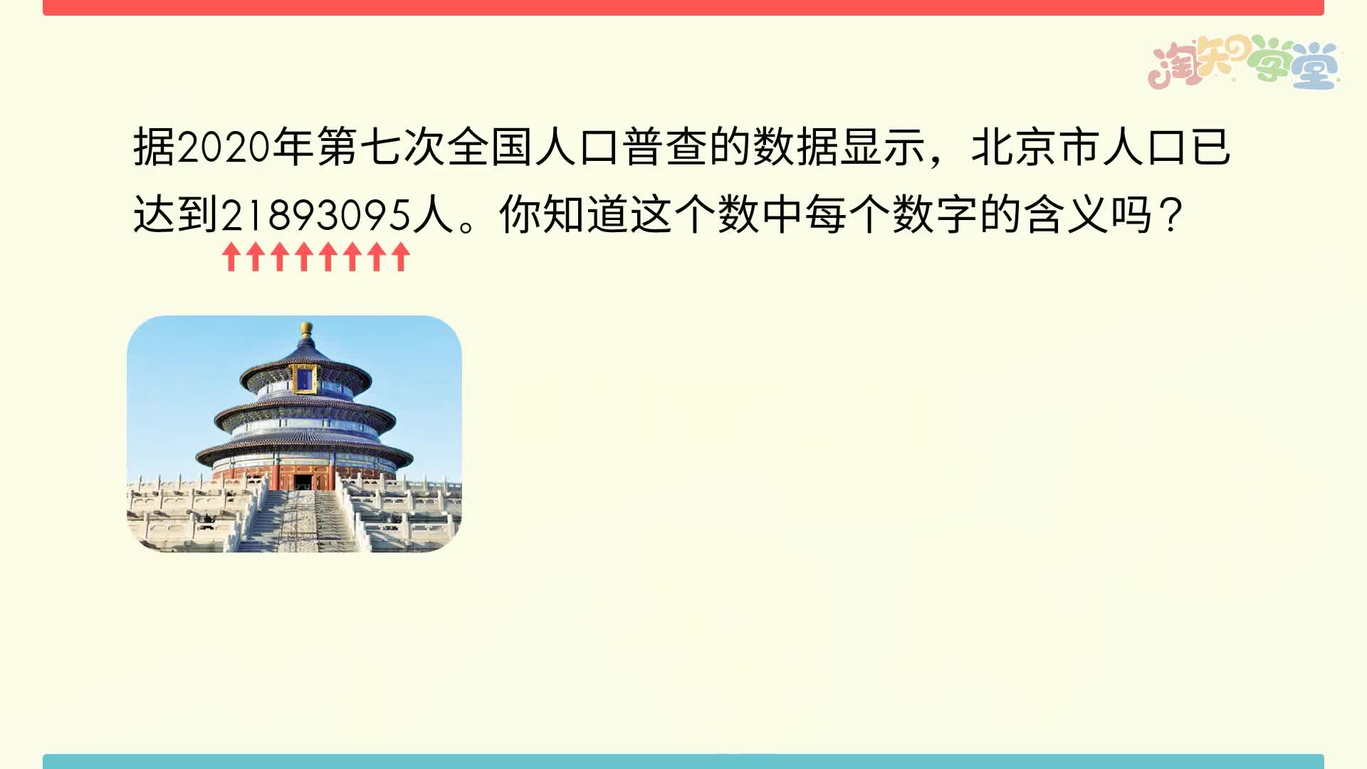 小学数学知识点同步学（人教版）四年级上
