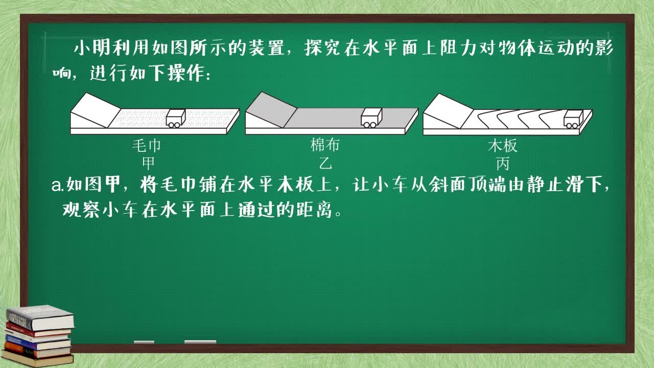 《同步考点精讲》物理八年级下册(上海科技版）
