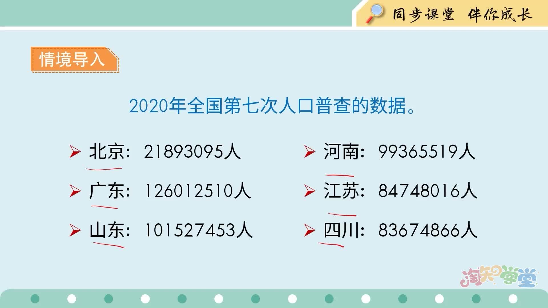 淘知同步课堂数学4年级上（RJ）