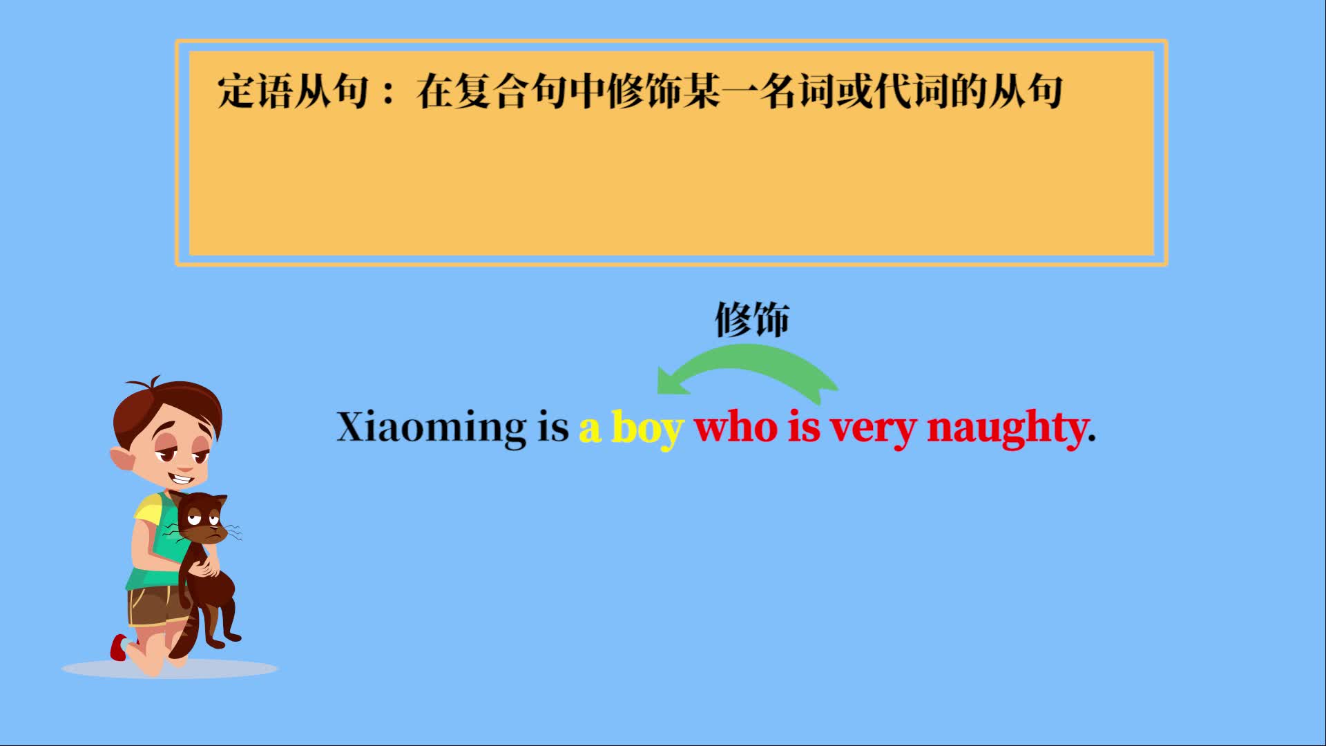 《语法微课》英语九年级下册(人教版）