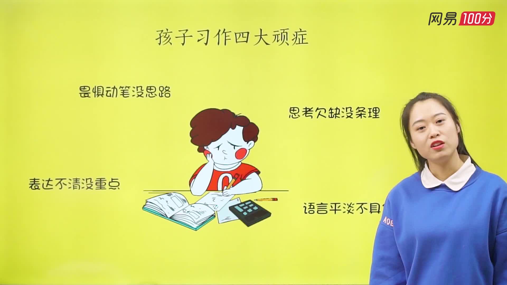 16天语文看图写话全突破