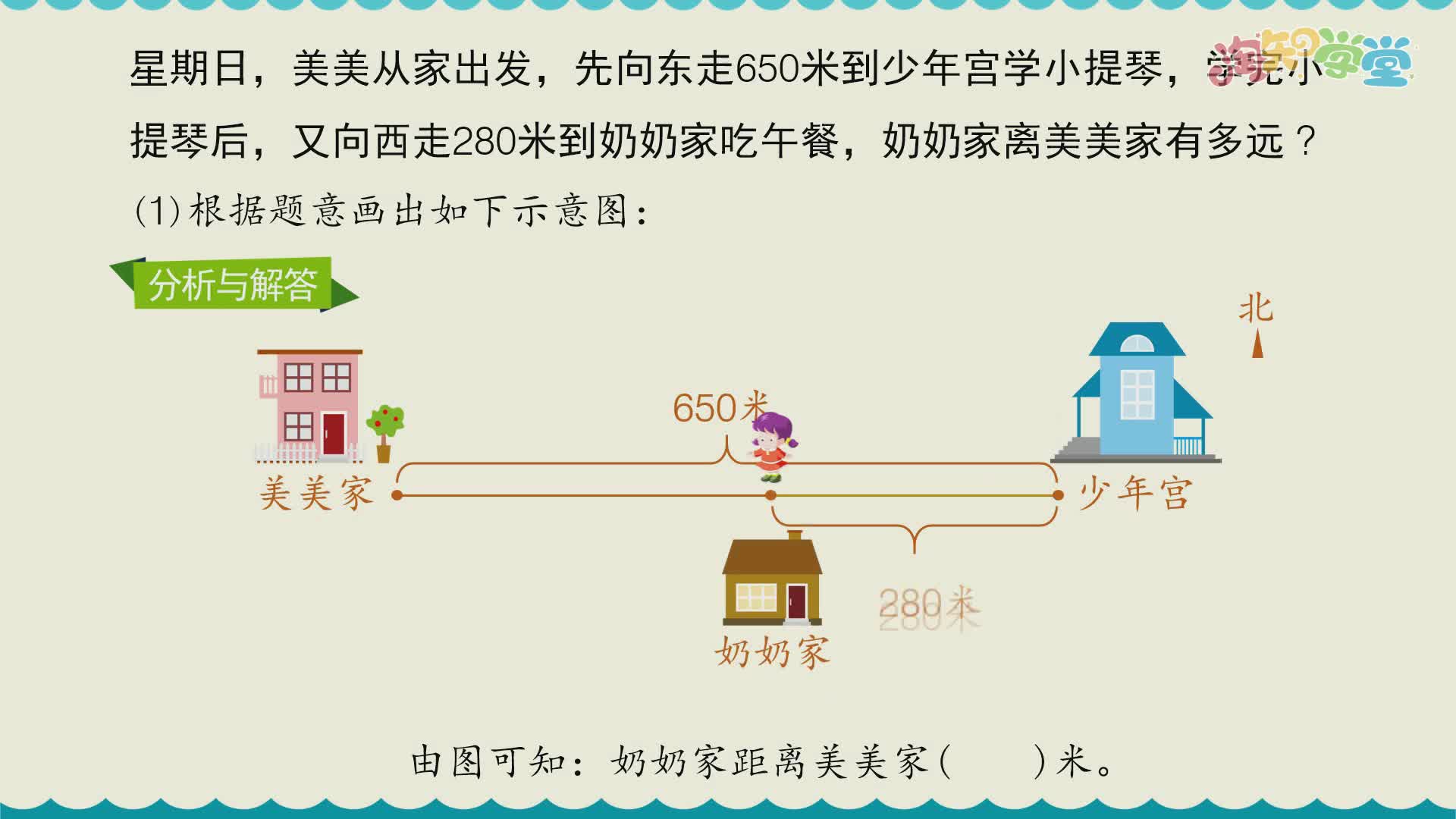 小学数学思维训练题轻松解（人教版）三年级下