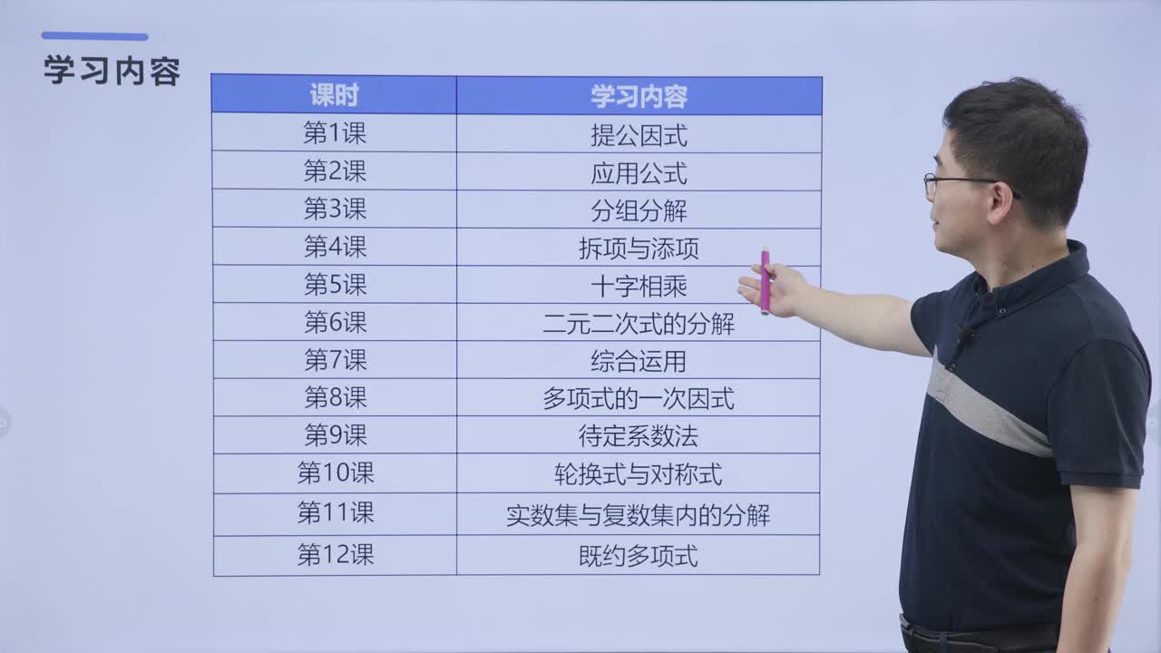 数学奥林匹克小丛书初中卷1小蓝本 因式分解技巧（送配套书本礼盒）