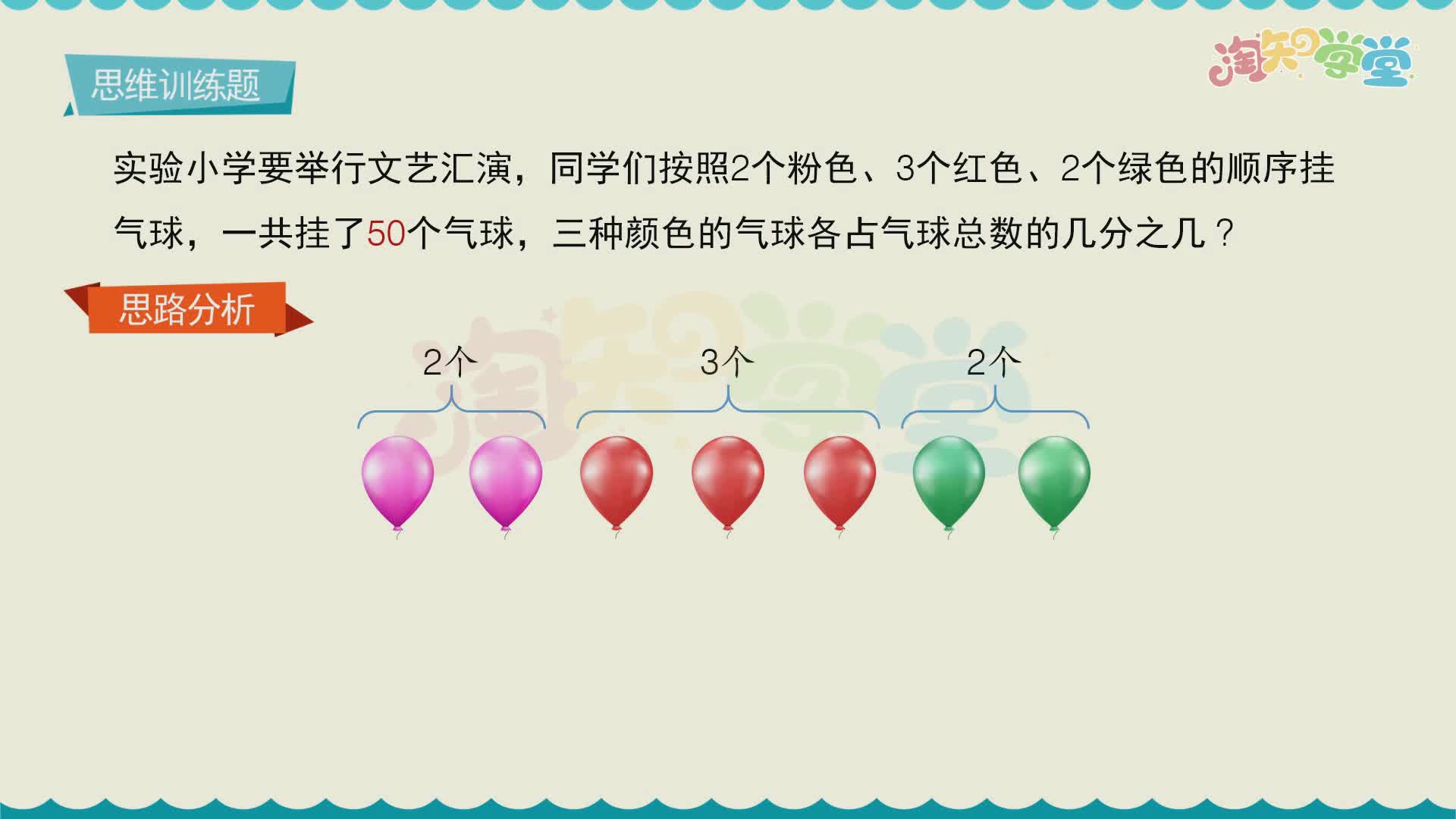 小学数学思维训练题轻松解（青岛六三）五年级下