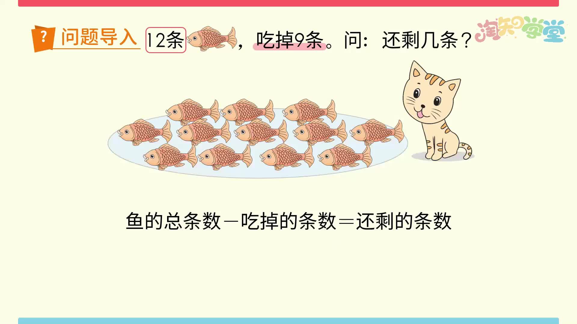小学数学知识点同步学（上海版）一年级下（新教材）