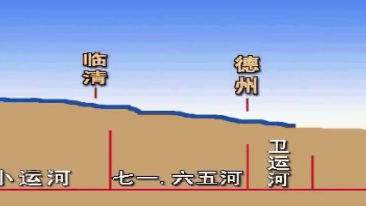 地理《微课帮你学》高中必修3（RJ）