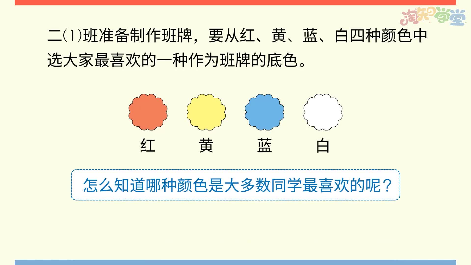 小学数学知识点同步学（人教版）二年级下