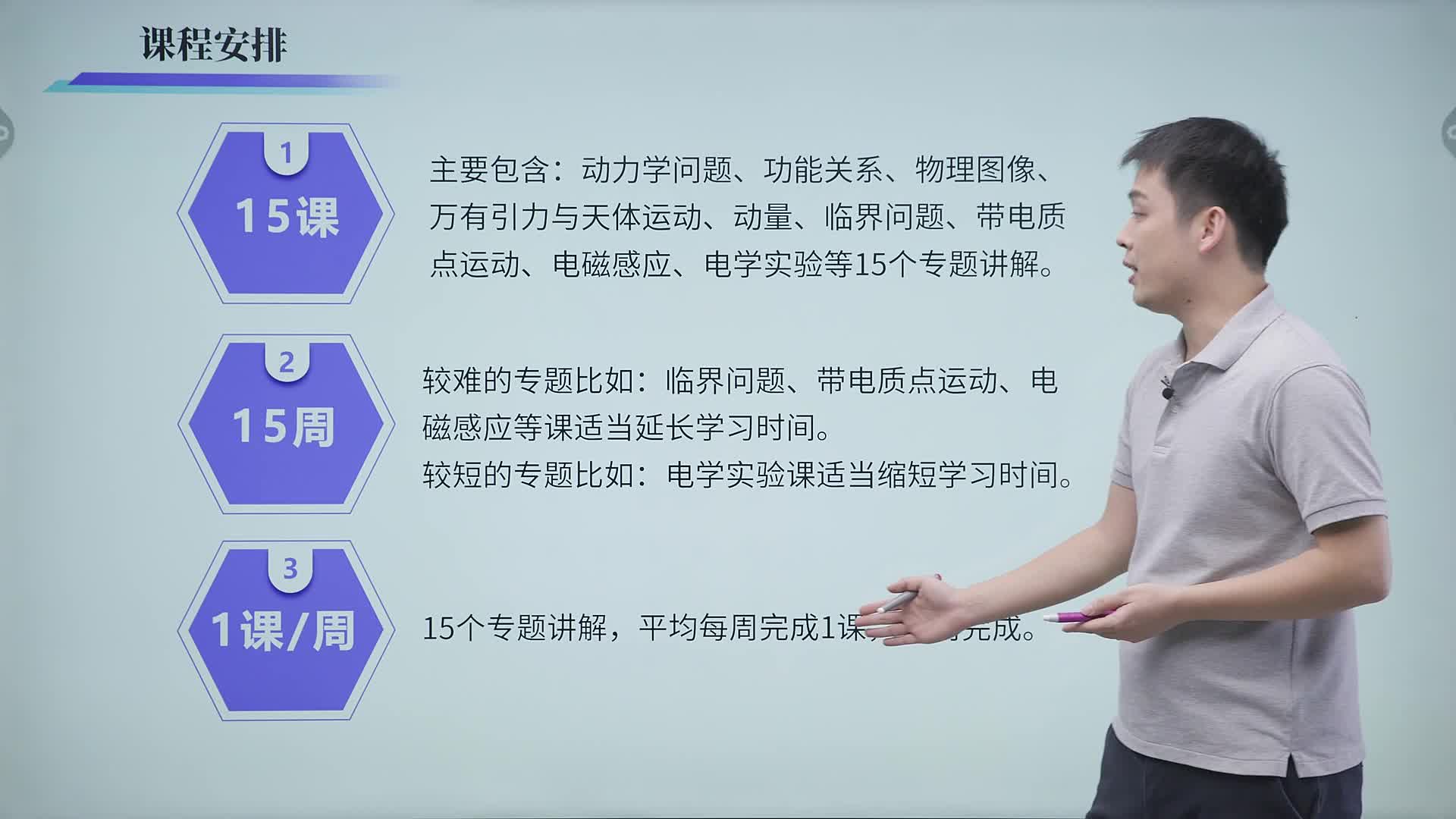 2024物理高考视频书官方正版理科全国通用中科院硕士冯老师主讲 (送配套书本)