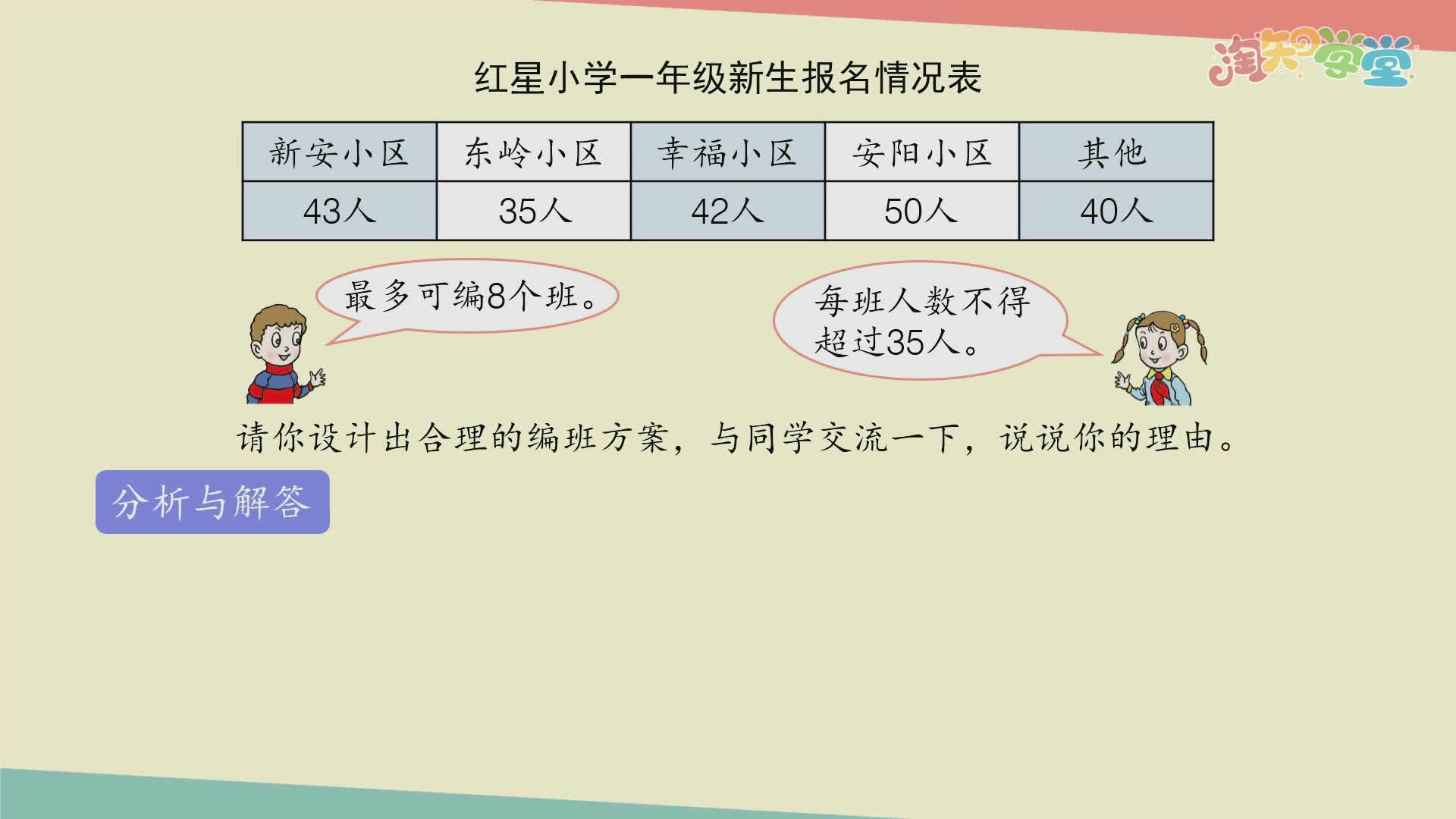 小学数学教材习题轻松解（青岛五四）三年级上