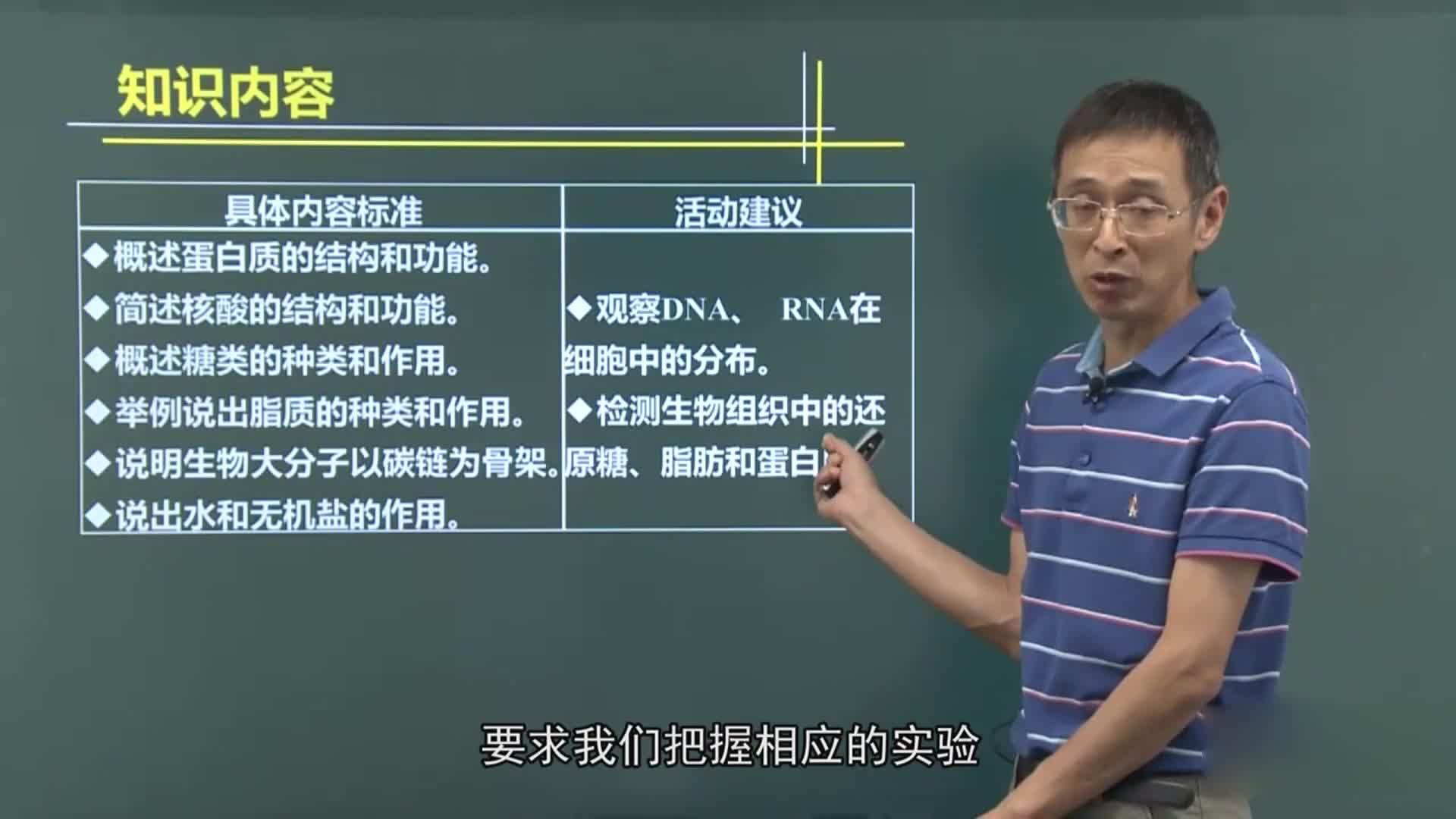 特级名师拔高课（高三生物总复习）